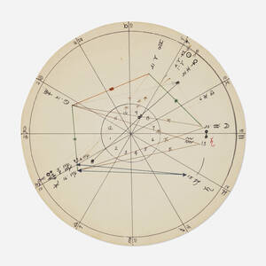 Star Chart