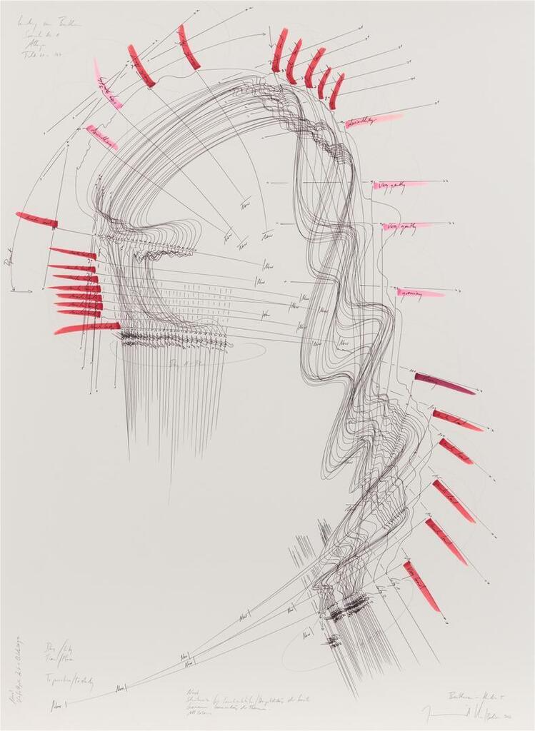 Ludwig van Beethoven - Studie 5
