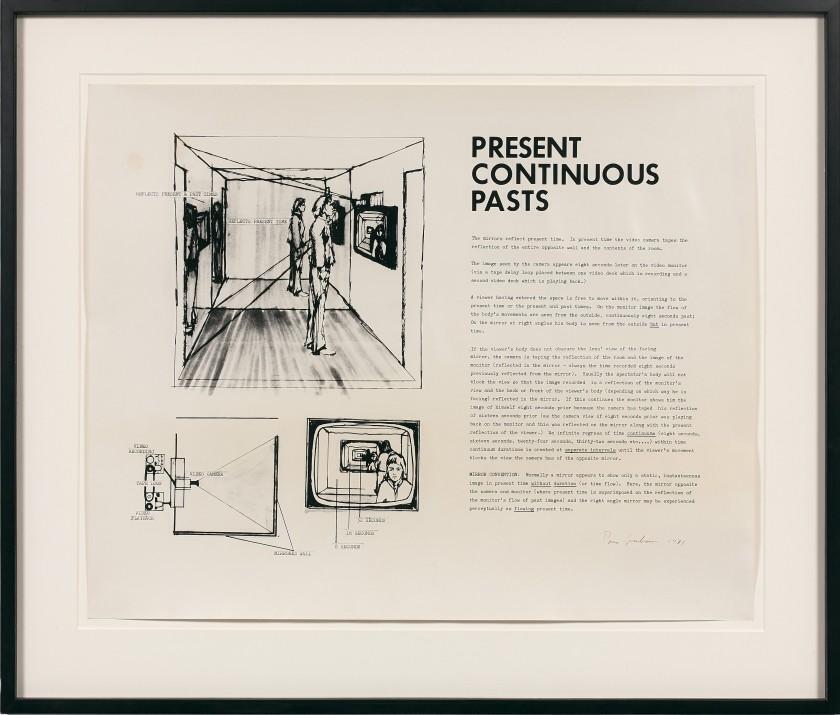 PRESENT, CONTINUOUS, PAST