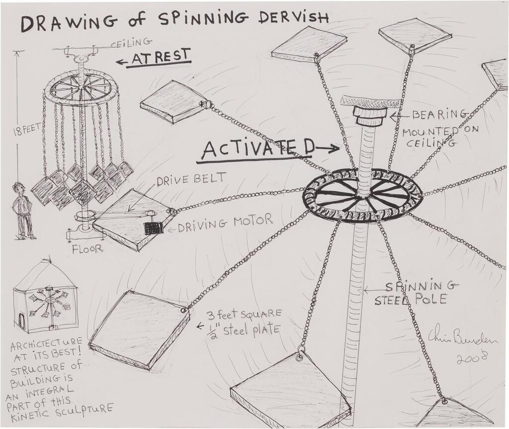 Spinning Dervish