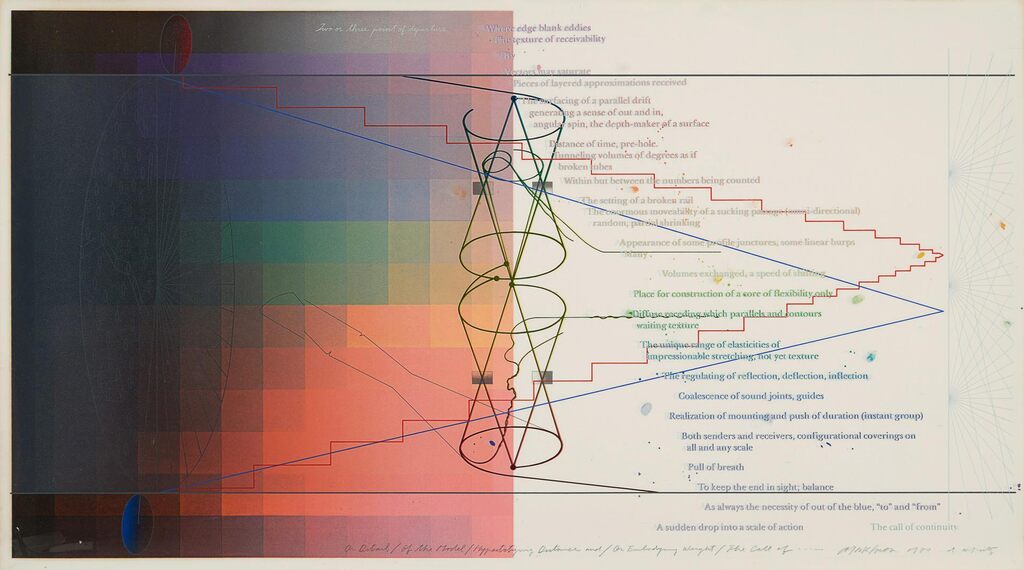 Or Detail/ Of the Model/ Hypostatizing Distance and/ Or Embodying Weight/ The Call of…..