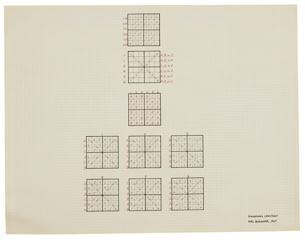 Diagonals Constant