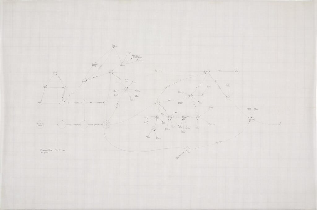 Meyerland Plaza - Mike Adkinson