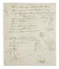 Autograph Manuscript, unsigned, with an ink drawing on verso additionally Signed, "R.F."