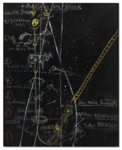 Joseph Beuys, Is It About a Bicycle? V