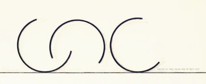 Position of Three Major Arcs of 242.5 Degrees Each
