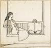 Study for "Summer (The Swing)."