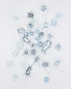 Constellations