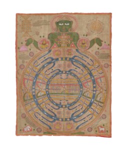 GUJARAT, NORTH WEST INDIA, 18TH CENTURY