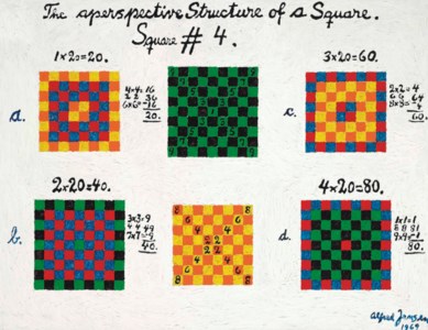 The Reciprocal Relation of Unity 20-40-60-80 form the beginning of the Vigesimal System