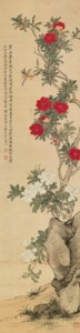 Fragrance of Flowers