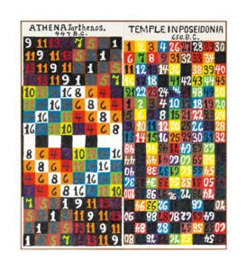 Ancient Temples (Athena Parthenos)