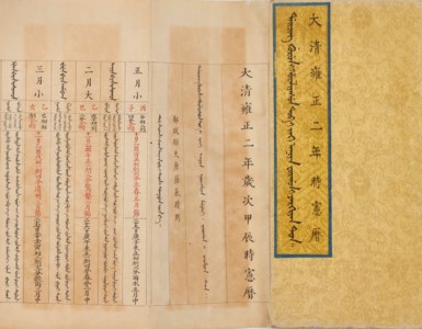 AN 18TH CENTURY IMPERIAL ALMANAC, Almanac of the Second Year of the Yongzheng Period