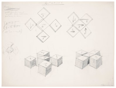 Rotations