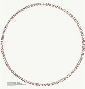 Counting Exercise: Circles