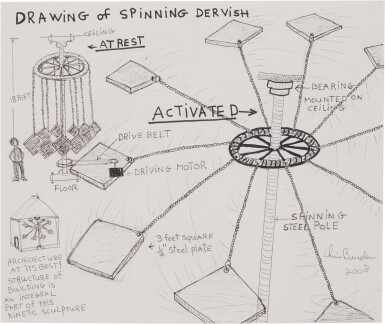 Spinning Dervish