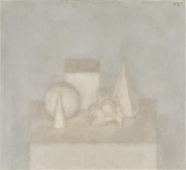 Composition with Shell