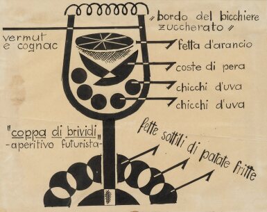 Coppa di brividi