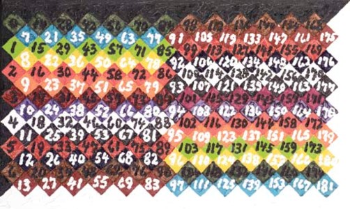 Magneto-Optical Study #13