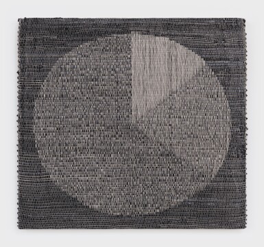 Composition for Pie Chart (15%, 20%, 65%)