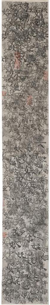 Chinese Dictionary: Human and Women