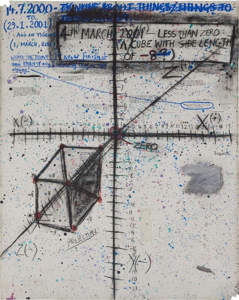4th July 2000: Thinking about Things (Less than zero a cube with a side length of minus 8)