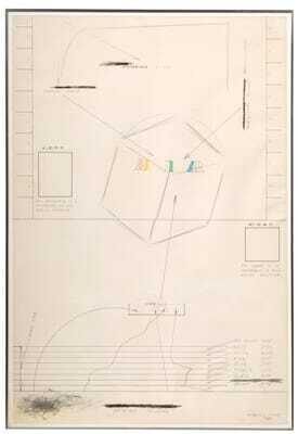 The enigmas of correspond
