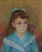 Renoir Drawings