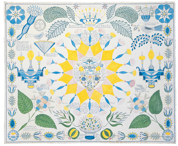 Anything but Simple: Shaker Gift Drawings and the Women Who Made Them