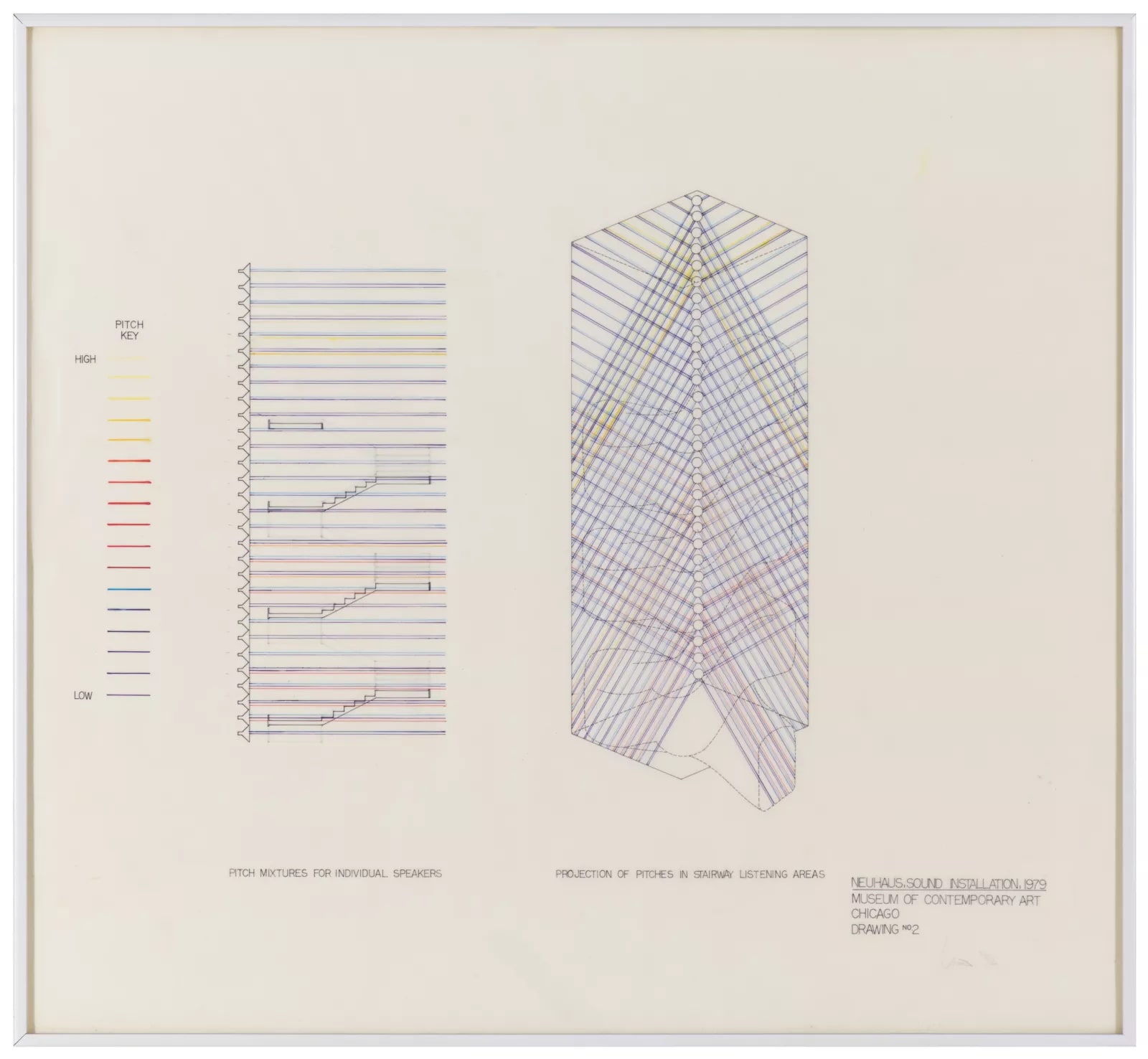 Neuhaus, Sound Installation, 1979, No. 2