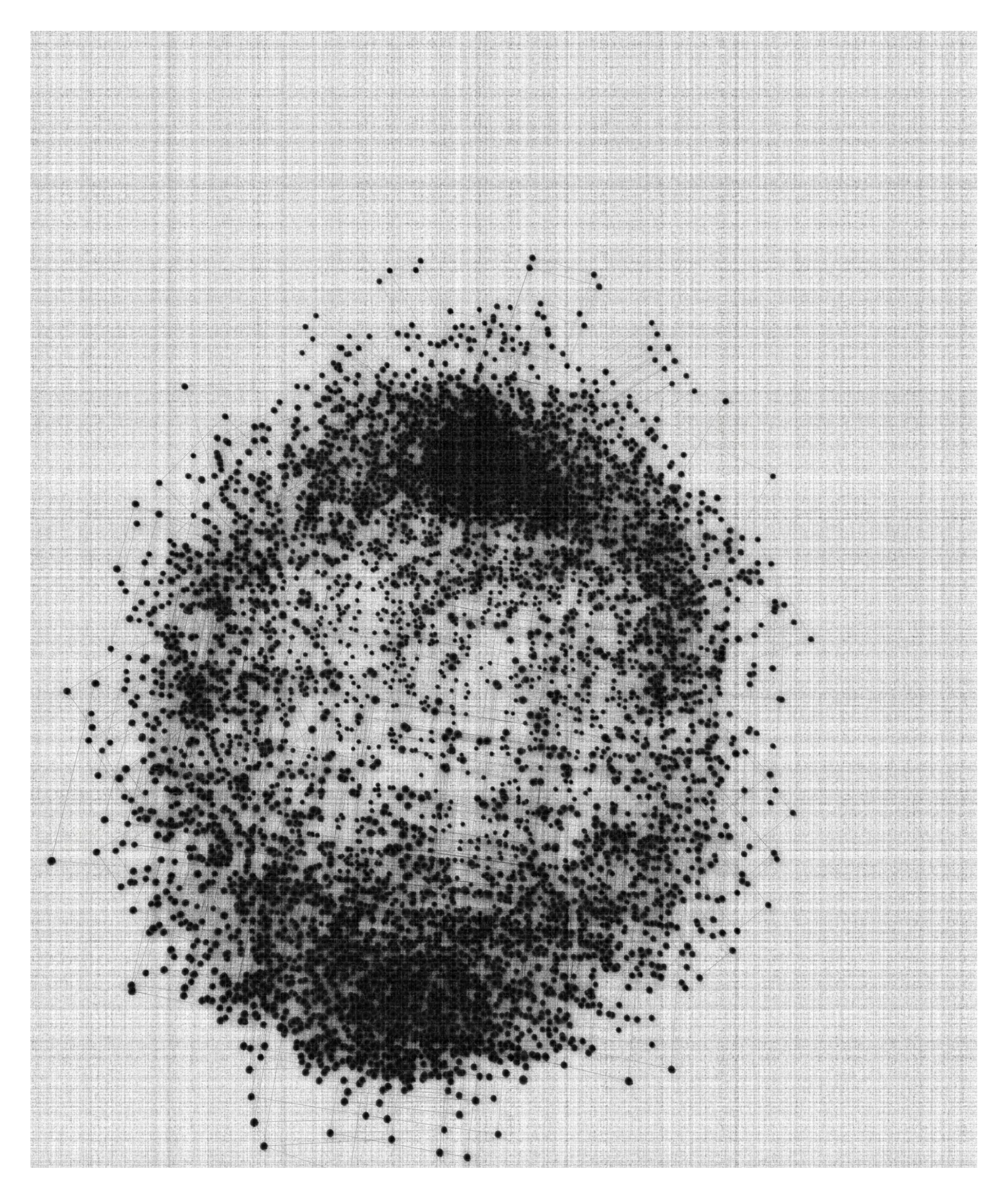 Constelaciones