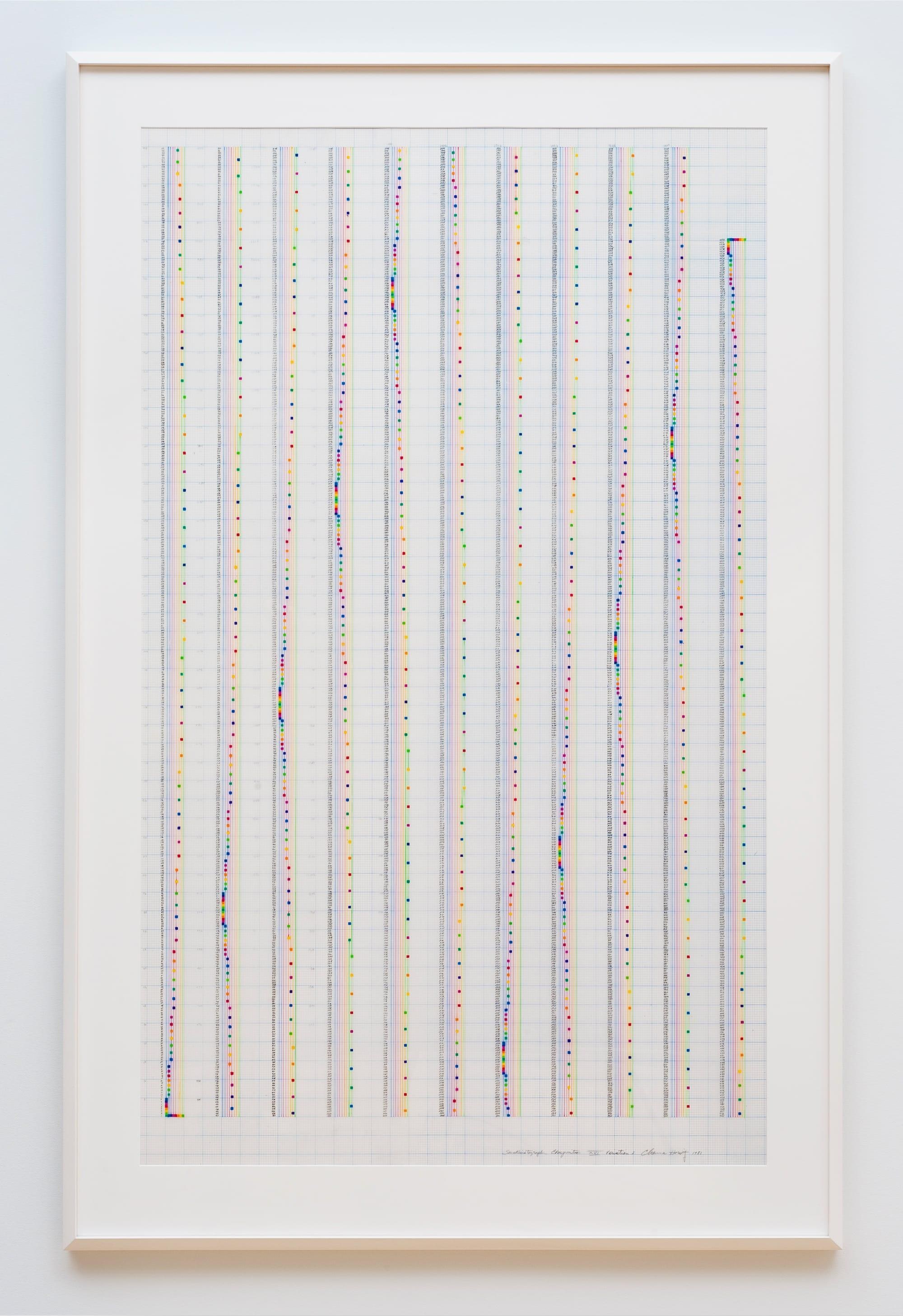 Sonakinatography #16
