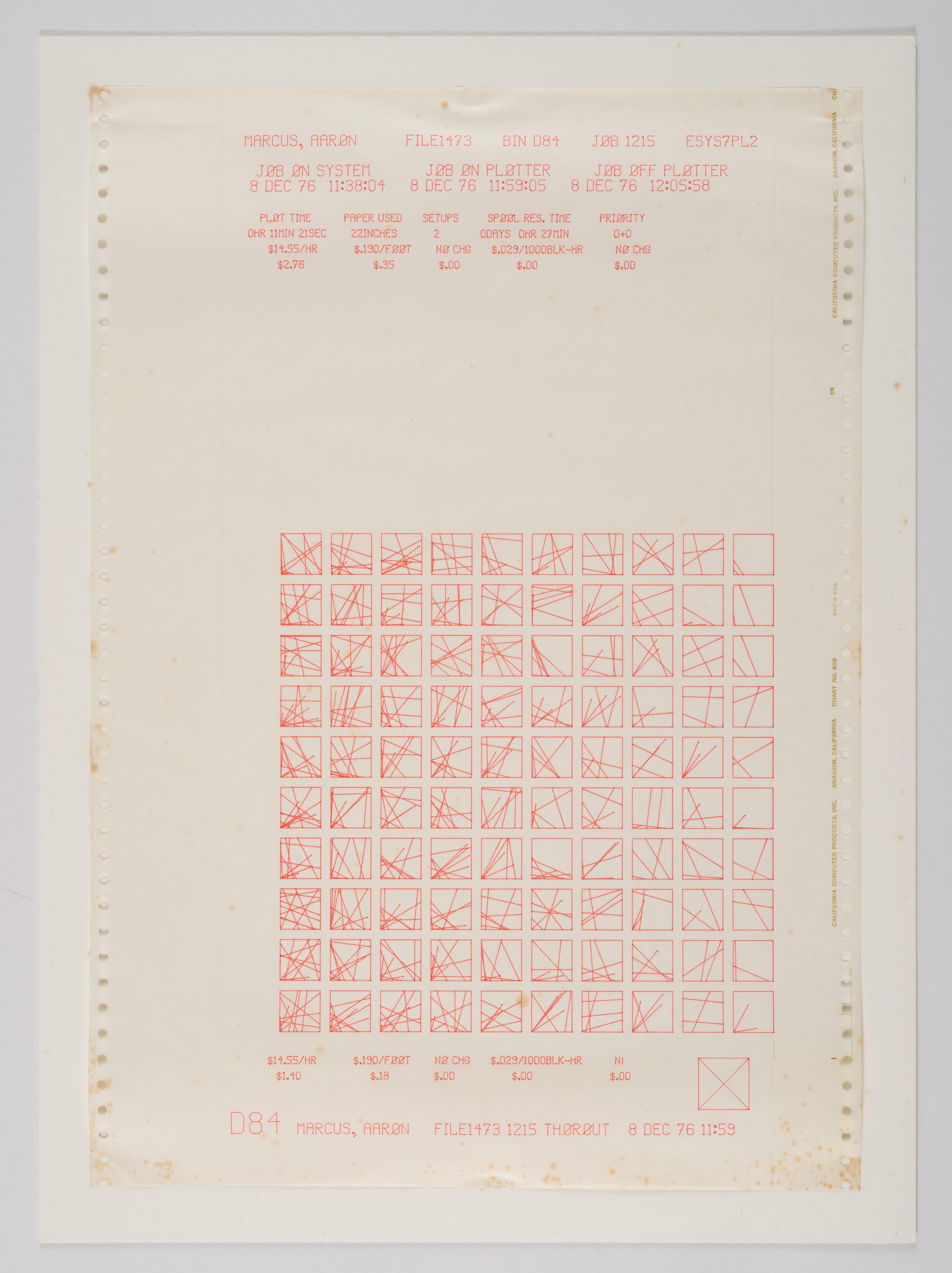 100 Glyphs