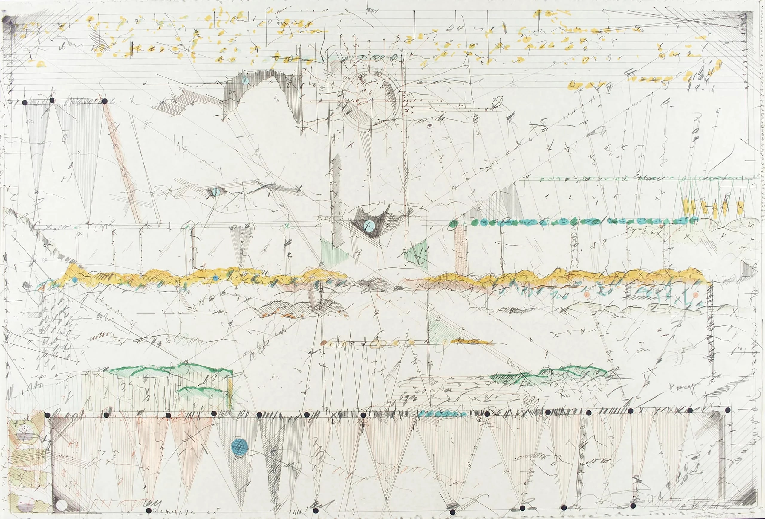 Landscape Notation
