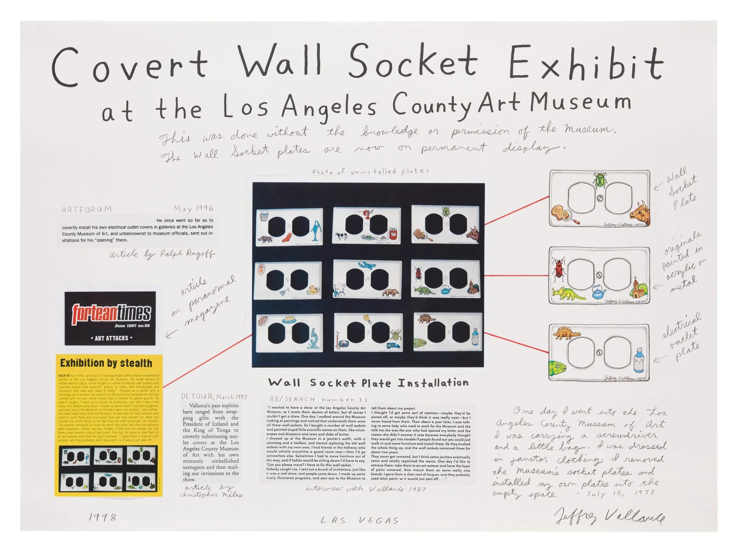 Covert Wall Socket Exhibit at the Los Angeles County Art Museum
