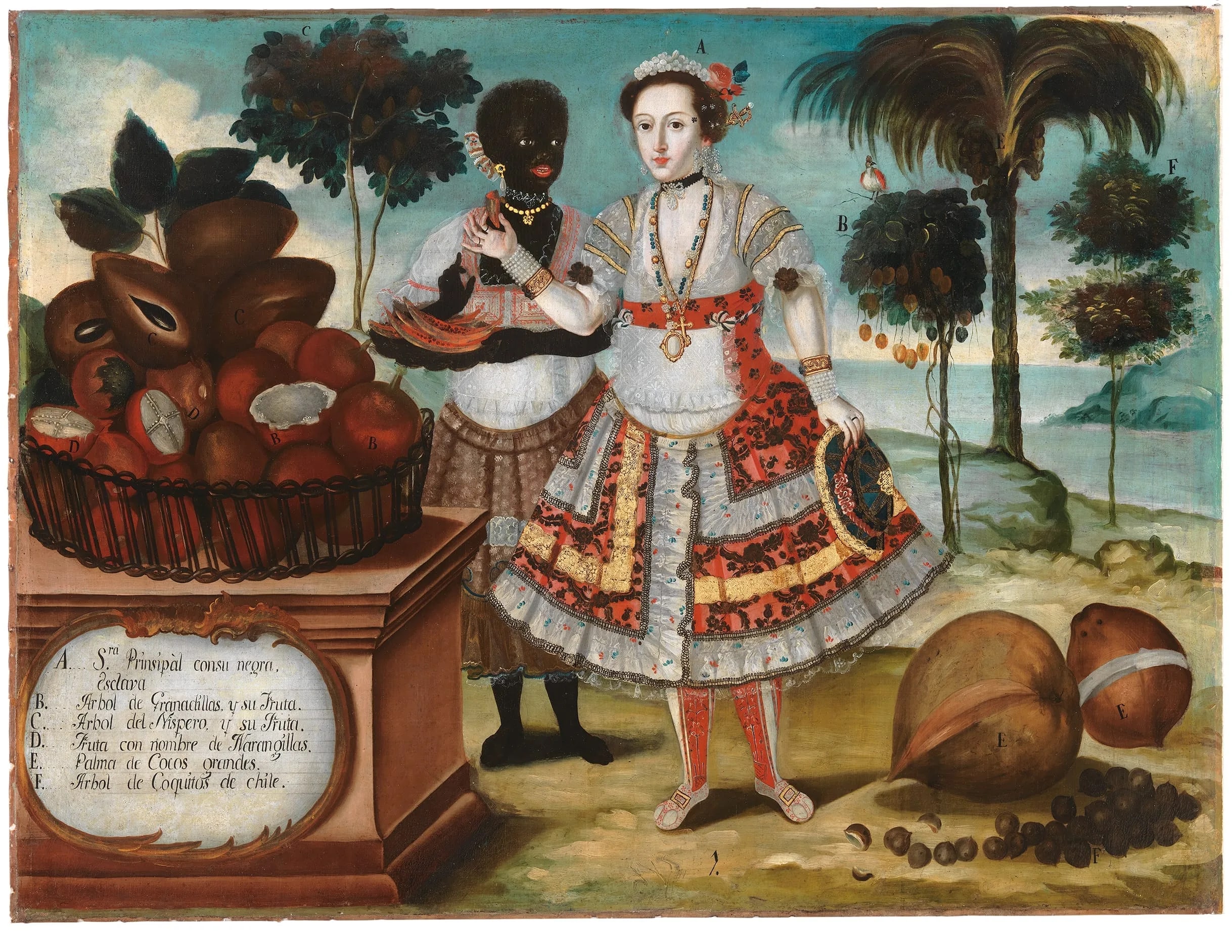 Noble Woman with Her Black Slave (Señora principal con su negra esclava)