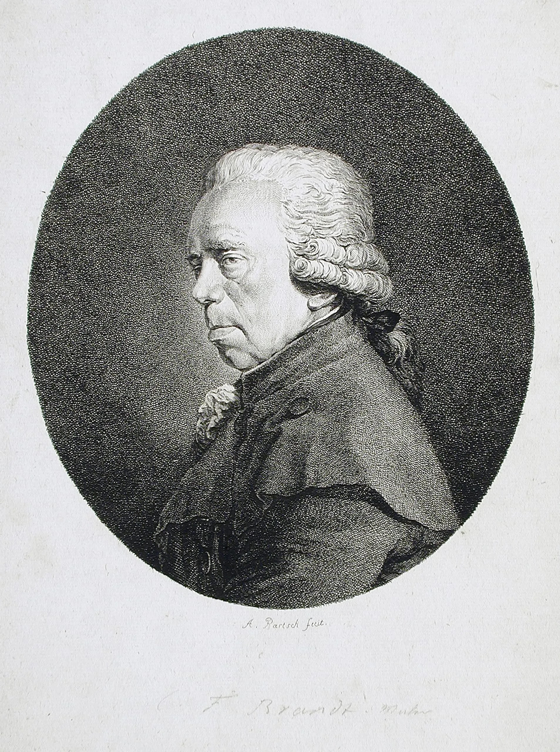 C. F. Brandt