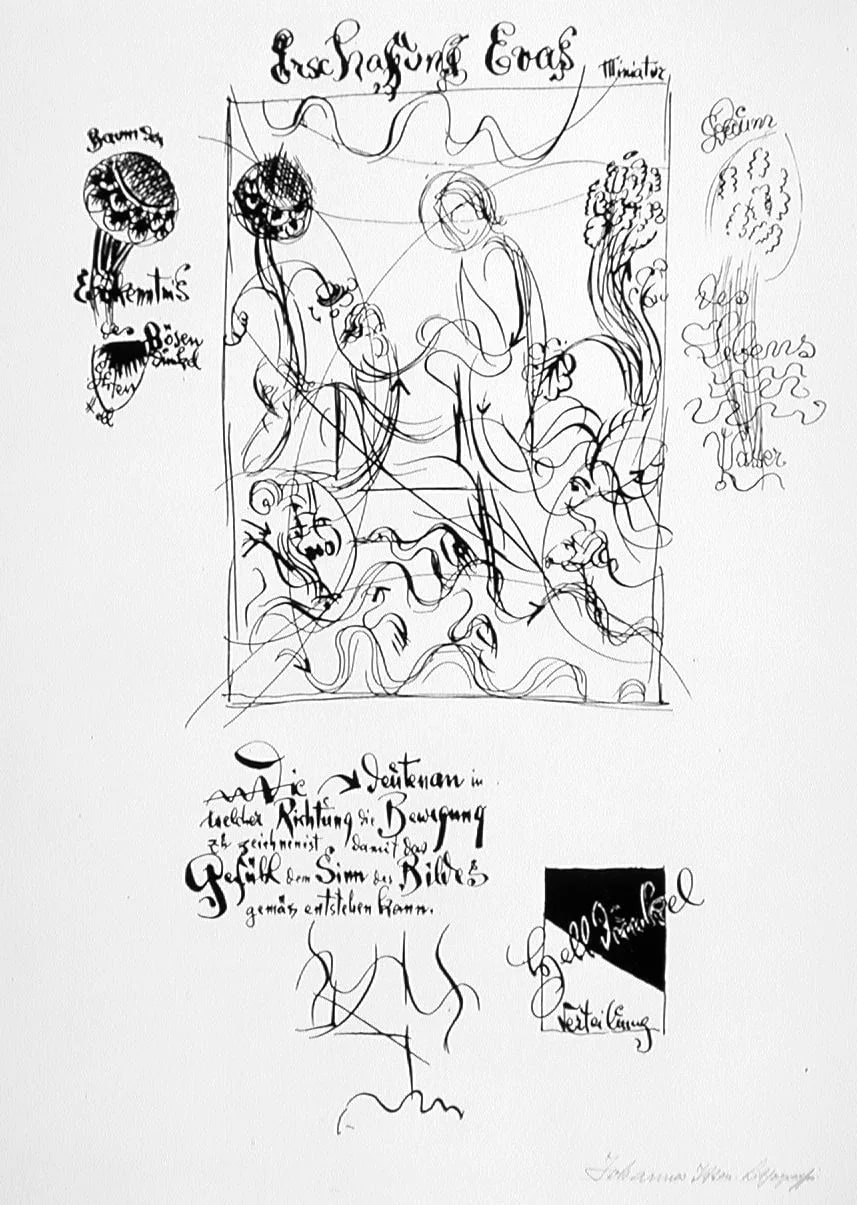 The creation of Eve--compositional analysis