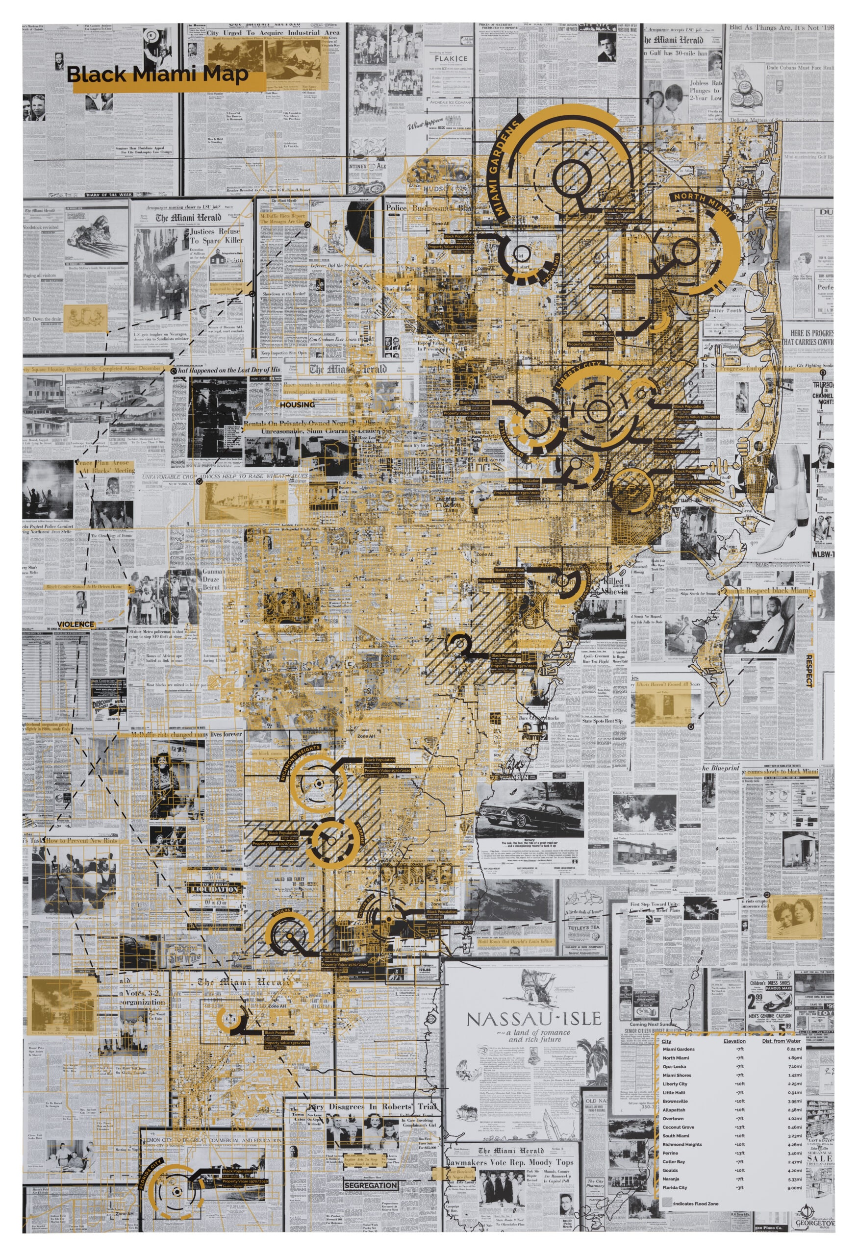 Black Miami Map