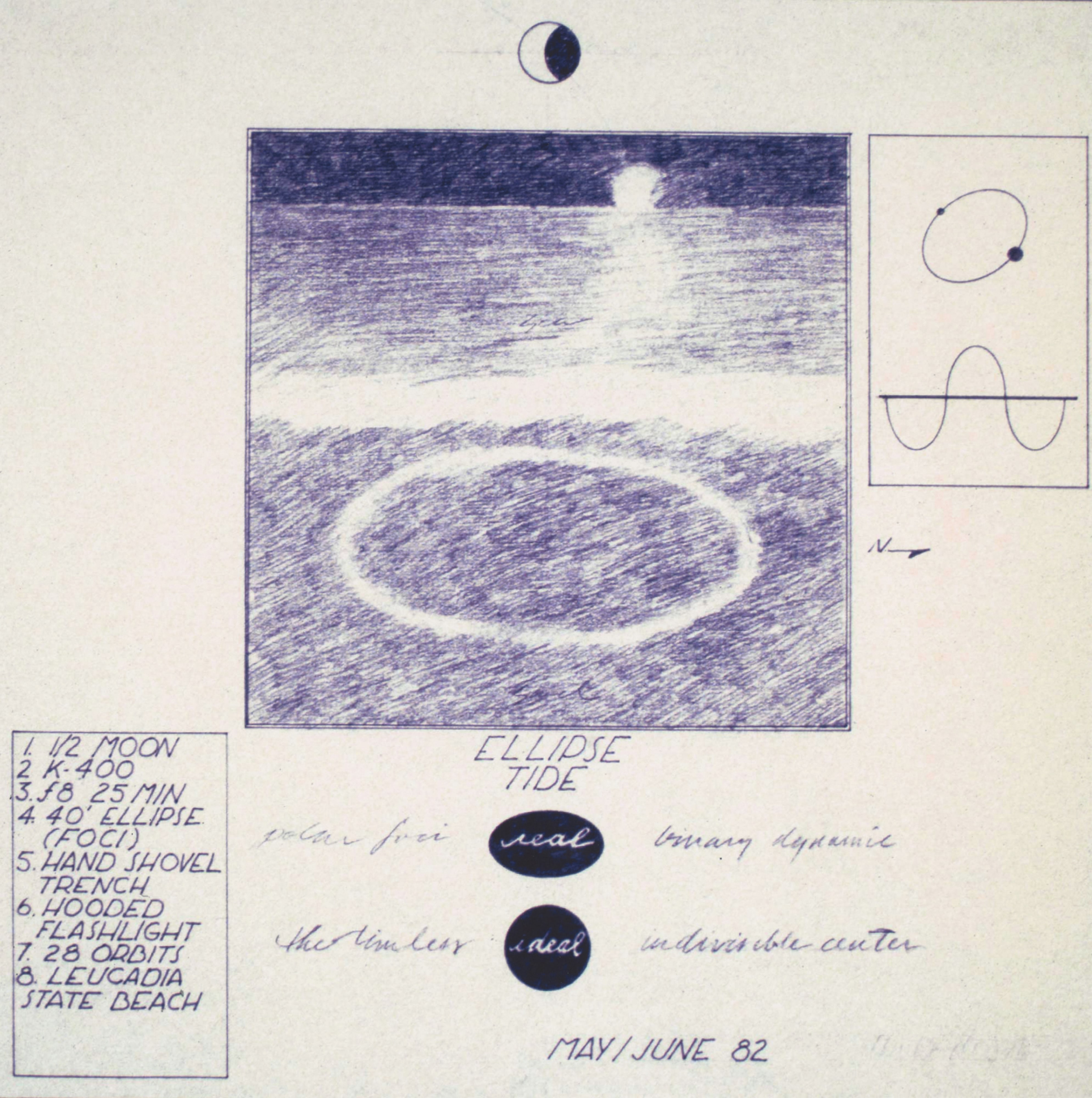 Drawing for Ellipse Tide, from the series Site Projects