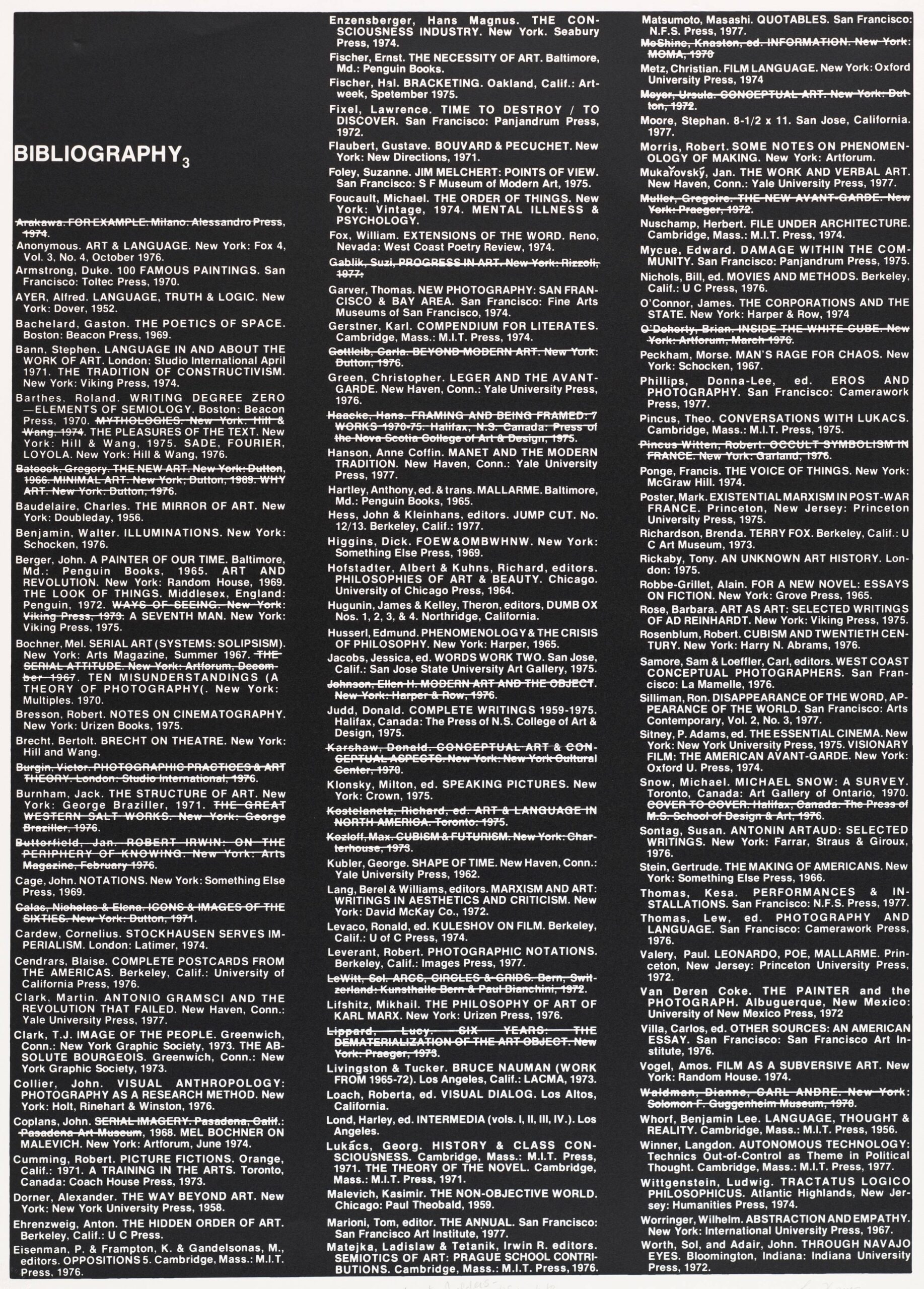 Bibliography (June 5, 1977)