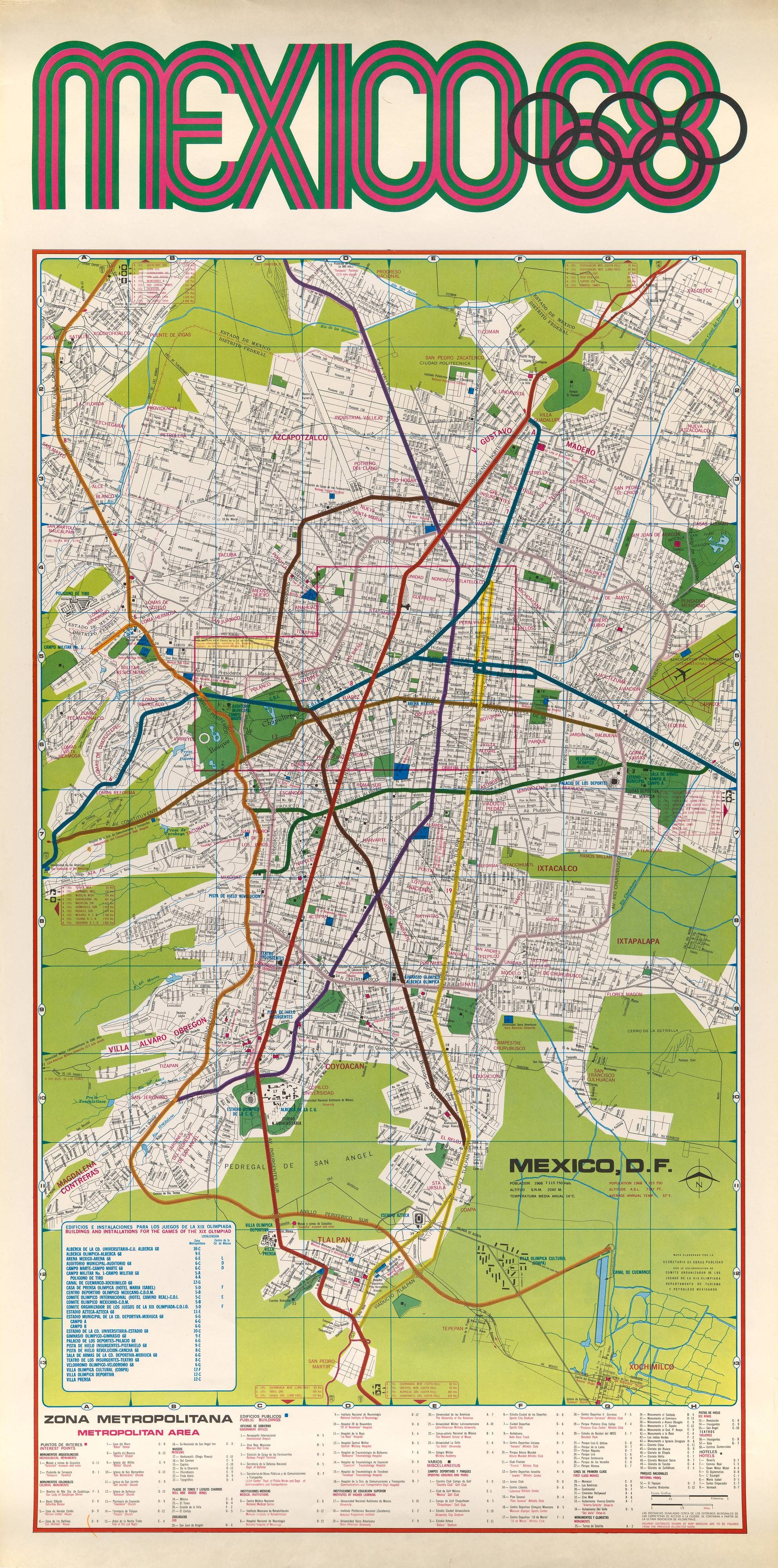 1968 Mexico City Olympics: City Map poster