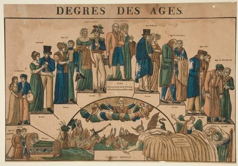 Degres des Ages