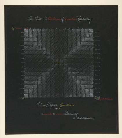 The Visual Mechanics of Quantum Rendering / Time/Space Junction in a 13 minute 36 second Drawing