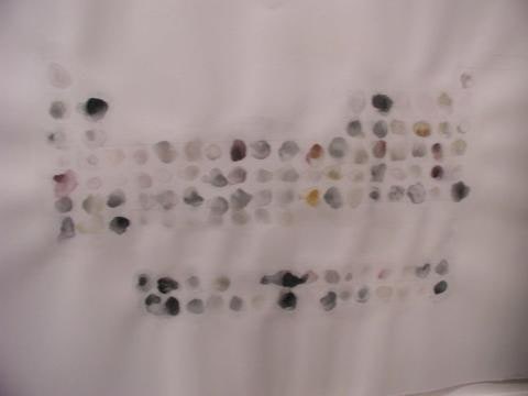 Periodic Table of the Elements