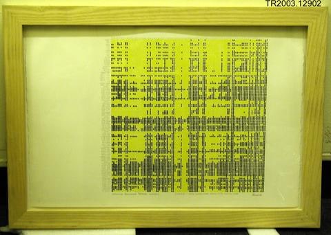 Subjective Preference Pattern: Numbers