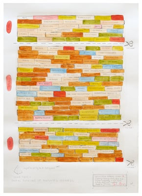 A Series of Preoccupations (Number 4 of Innumerable)