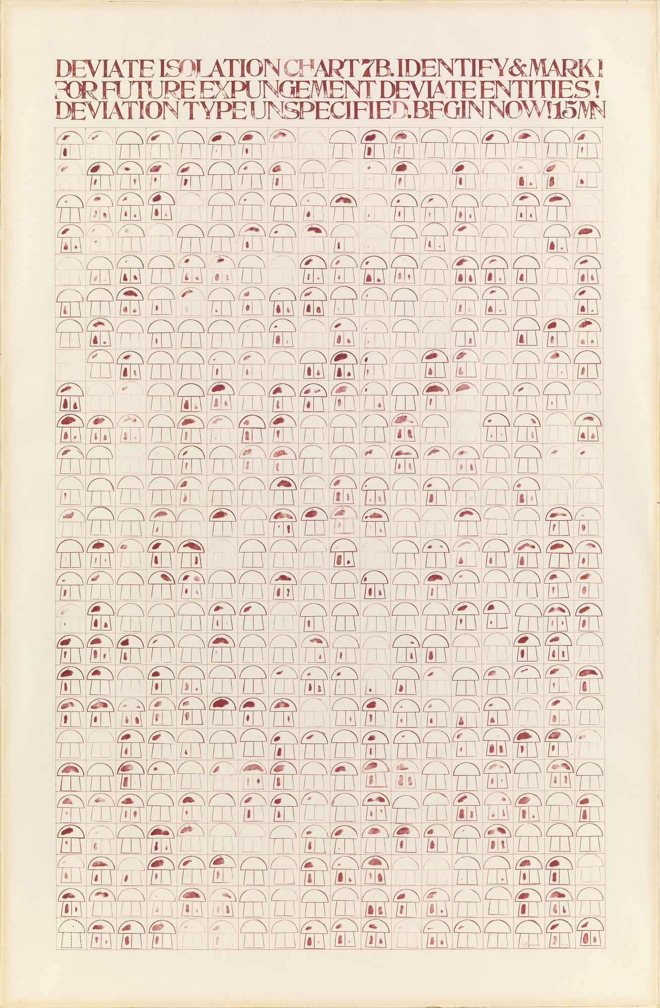 Chart 7B