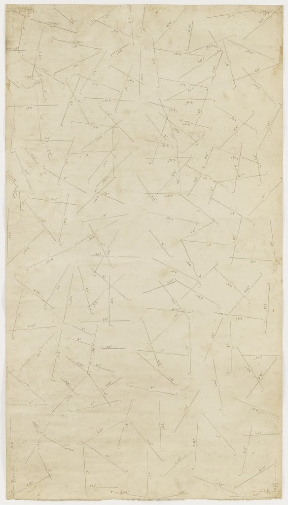 Ground Drawing