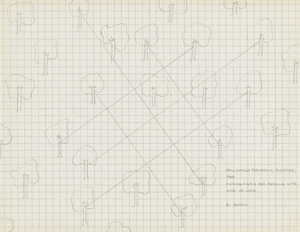 Basic Format for Outside Sculpture (Finding a Grid and Marking with Wire or Cord)